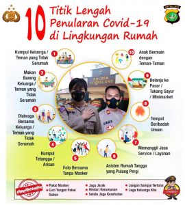 Polsek Tambelang: Waspada! 10 Titik Lengah Penularan Covid-19 di Lingkungan Rumah
