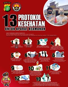 Kapolsek Tambelang Minta Seluruh Aparat Keamanan Tambelang Wajib Jalankan Prokes Aparat
