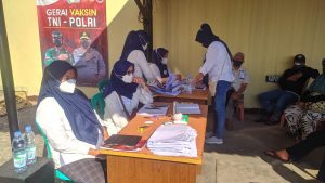 Kegiatan Vaksin Presisi Polsek Bojonggede Tahap 1 Untuk Warga Masyarakat Rw.06 Desa Kedungwaringin Bojonggede