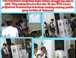 Pengawalan Pemilu KPU Thn 2024 Desa Ranca Buaya Tangerang Banten